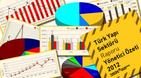 4. Çeyrek Verileri ile Türk Yapı Sektörü'nün 2012 Karnesi