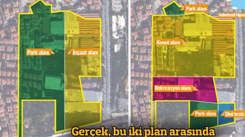 Gerçek Bu İki Plan Arasında! 