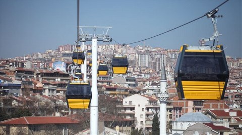 Teleferikte Test Töreni