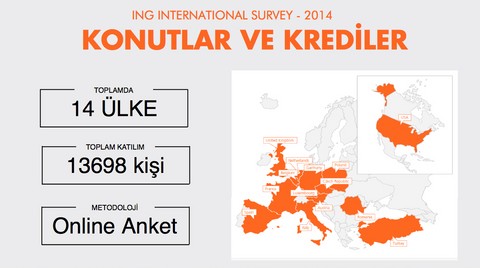 Konut Fiyatı Artış Beklentisinde Avrupa ve Amerika’yı Solladık