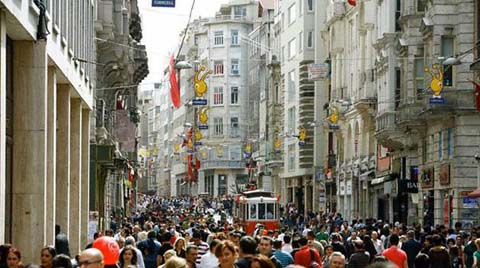 Körfez Sermayesinin Taksim Tutkusu