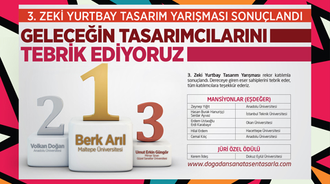 3. Zeki Yurtbay Tasarım Yarışması Sonuçlandı