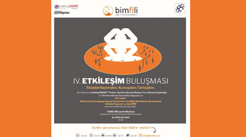 Bimfili IV. Etkileşim Buluşması