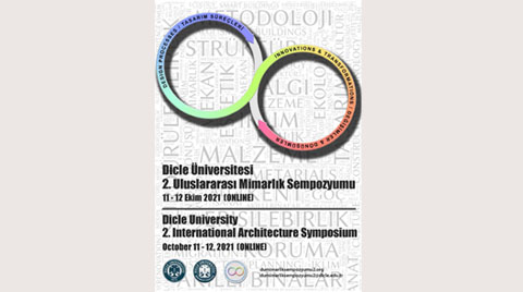 2. Uluslararası Mimarlık Sempozyumu 