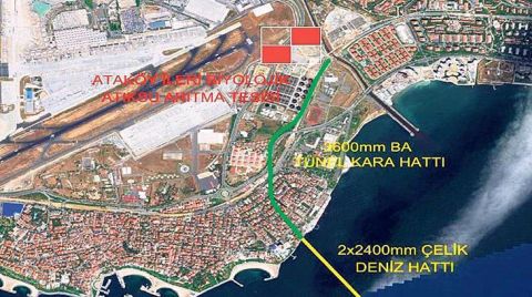 İBB'den Marmara Denizi’ni Kurtaracak Rapor