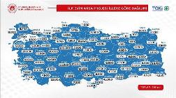 Arsalara 67 Bin, İş Yerlerine 20 Bin Başvuru Yapıldı