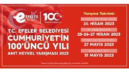 Cumhuriyet’in 100’üncü Yılı Anıt Heykel Yarışması 2023