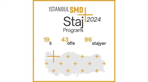 İstanbulSMD’nin Depremden Etkilenen Öğrencilere Yönelik Düzenlediği Staj Programı Tamamlandı