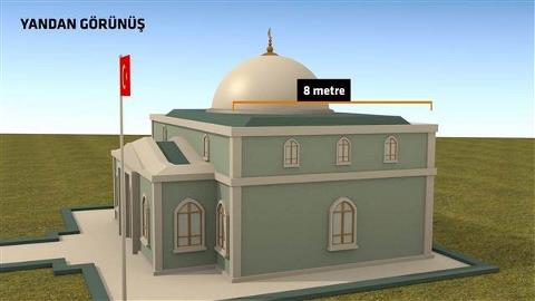 Süleyman Şah Türbesi'nin Yeni Planı