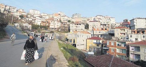 Türkiye'de Konut İhtiyacının Niteliği