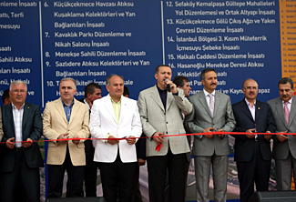 Büyükşehir’den Küçükçekmece’ye 711 Milyon YTL’lik Yatırım