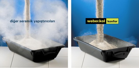 Weber’den Yine Bir İlk