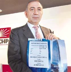Kiler Holding Tartışması