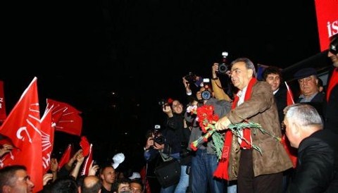 İzmir'de Tarihi Fark