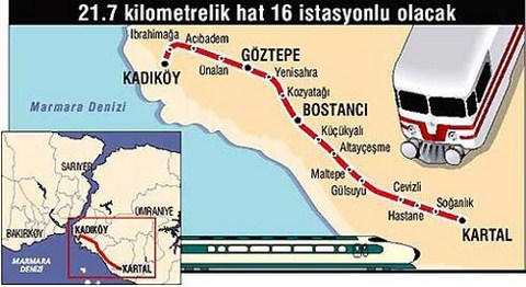 Kartal-Kadıköy Arası 29 Dakika