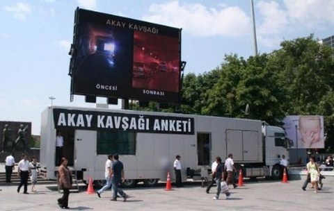 Ankara Büyükşehir'den Akay Anketi