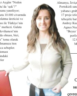 Galata’dan “Görünürlük” Manzaraları...