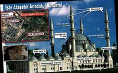 Süleymaniye Burada Yükselecek...