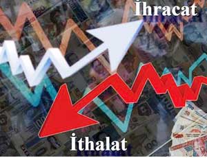 Dış Ticaret Açığı Yüzde 160 Arttı