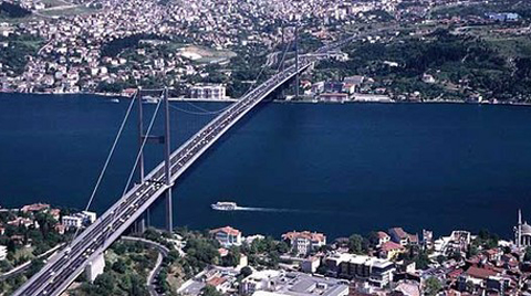 İstanbul'un En Önemli 3 Sorunu: Trafik, Nüfus Yoğunluğu Ve Asayiş…