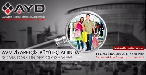 AYD, AVM Tüketici Algı Araştırması