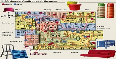 İşte IKEA'nın Psikolojik Silahı