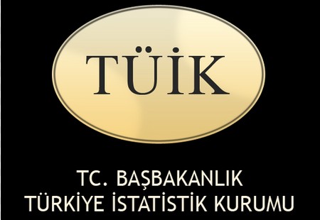Girişimler 2009'da Çevre için 1,5 Milyar Lira Harcadı
