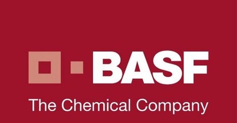 BASF'tan 2010'da Rekor Büyüme