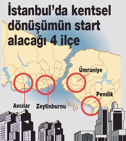 Dalga Dalga Yayılacak Dönüşümün Maliyeti 100 Milyar Dolar