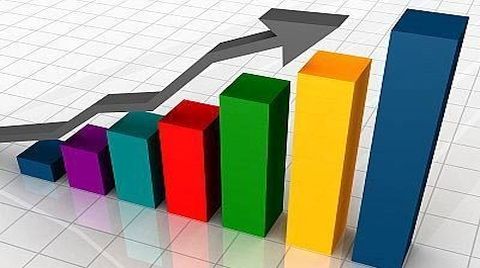 Yurt İçi Üretici Fiyat Endeksi Açıklandı