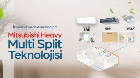 Tek Dış Üniteyle Birden Fazla Odaya Konfor, Multi Split Sistemle Mümkün