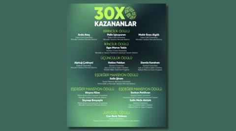 13. Zeki Yurtbay Tasarım Ödülleri’nde Kazananlar Belli Oldu